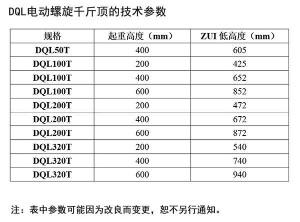 电动螺旋千斤顶_05.jpg