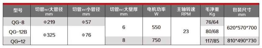 切管机参数11.jpg